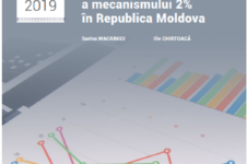 Doi ani de implementare a mecanismului 2% în Republica Moldova