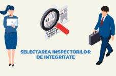 Selectarea inspectorilor de integritate redată printr-un infografic realizat de CRJM și ADEPT