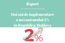 Bilanțul celui de-al doilea an de implementare a mecanismului 2%