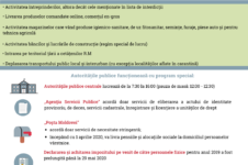 Infografice stare de urgenta permisiuni autoritati