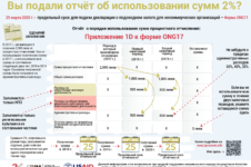 Otceot sumy 2 protenta