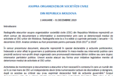 Radiografia atacurilor asupra organizațiilor societății civile din Republica Moldova în 2019