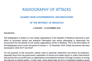 Radiography of attacks on ngos 2019