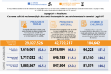 Crjm-infografic-leg87