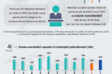 justitia-in-cifre_eficienta-cover-page